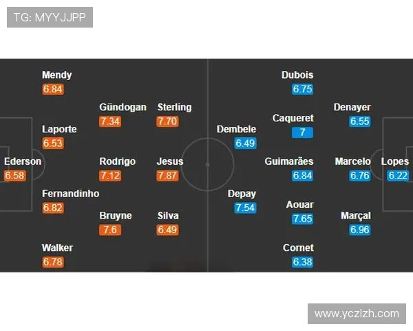 波黑对阵意大利首发出炉